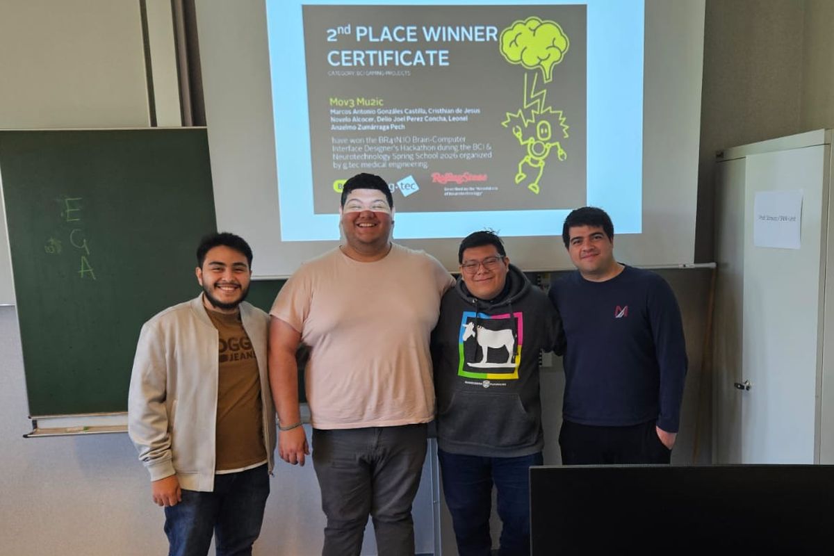 2nd Place Winning Team